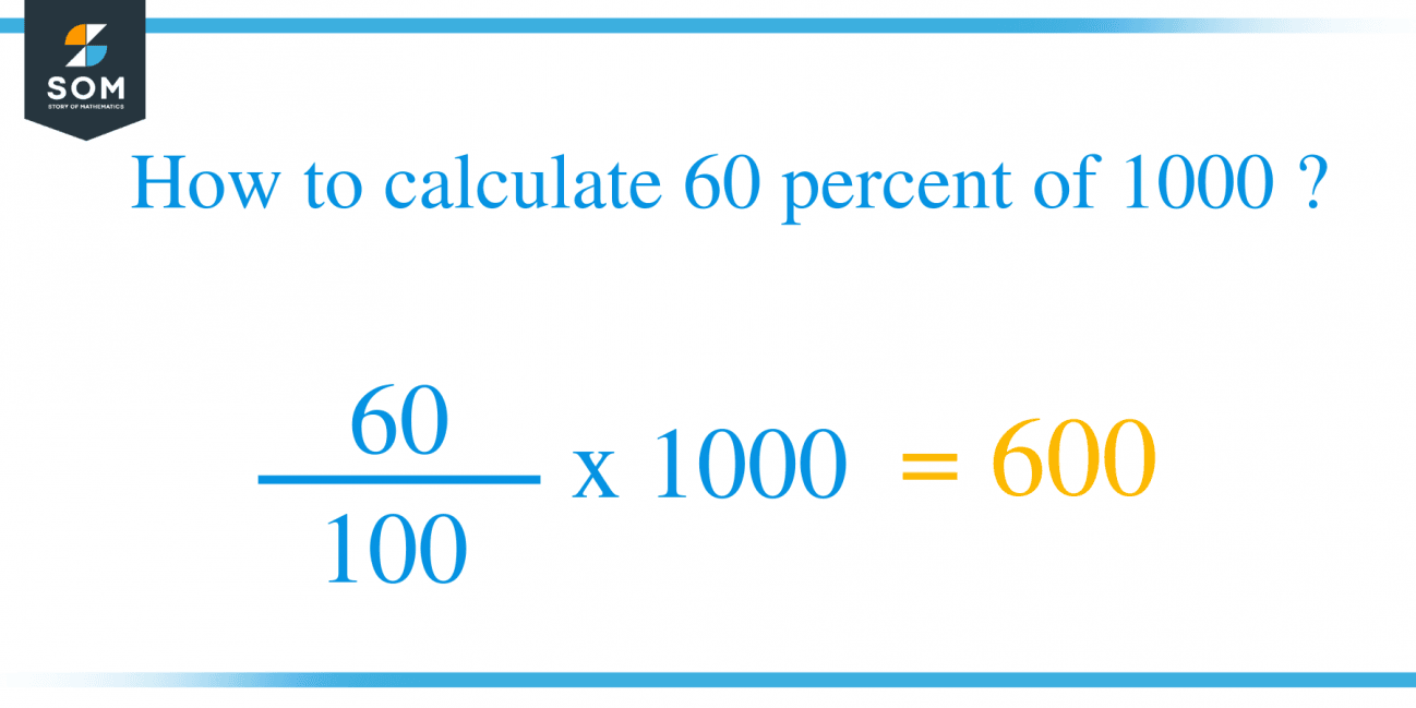 what-is-60-percent-of-1000-solution-with-free-steps