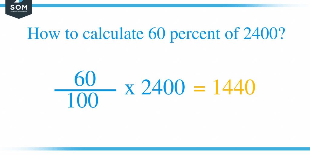 what-is-60-percent-of-2400-solution-with-free-steps