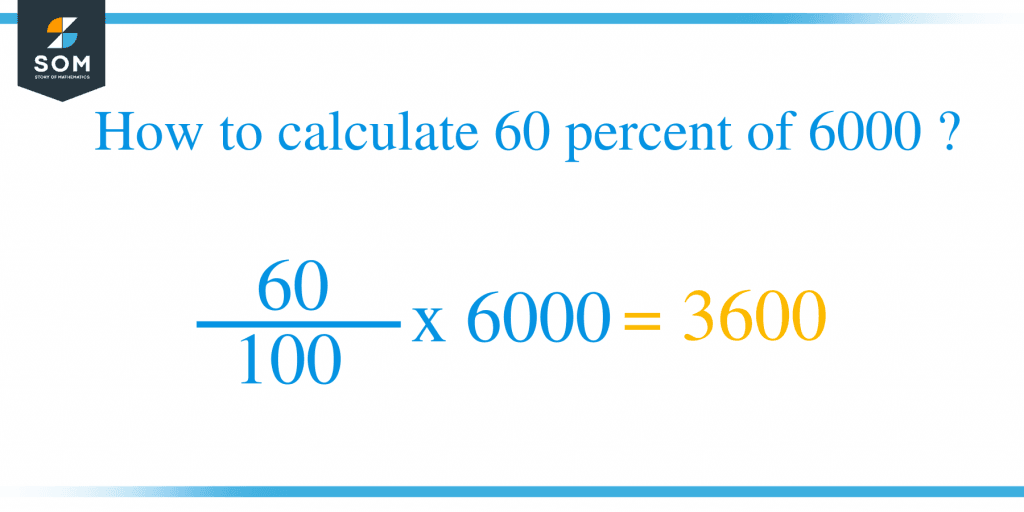 what-is-60-percent-of-6000-solution-with-free-steps