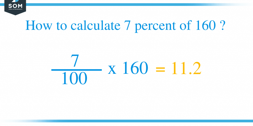 what-is-7-percent-of-160-solution-with-free-steps