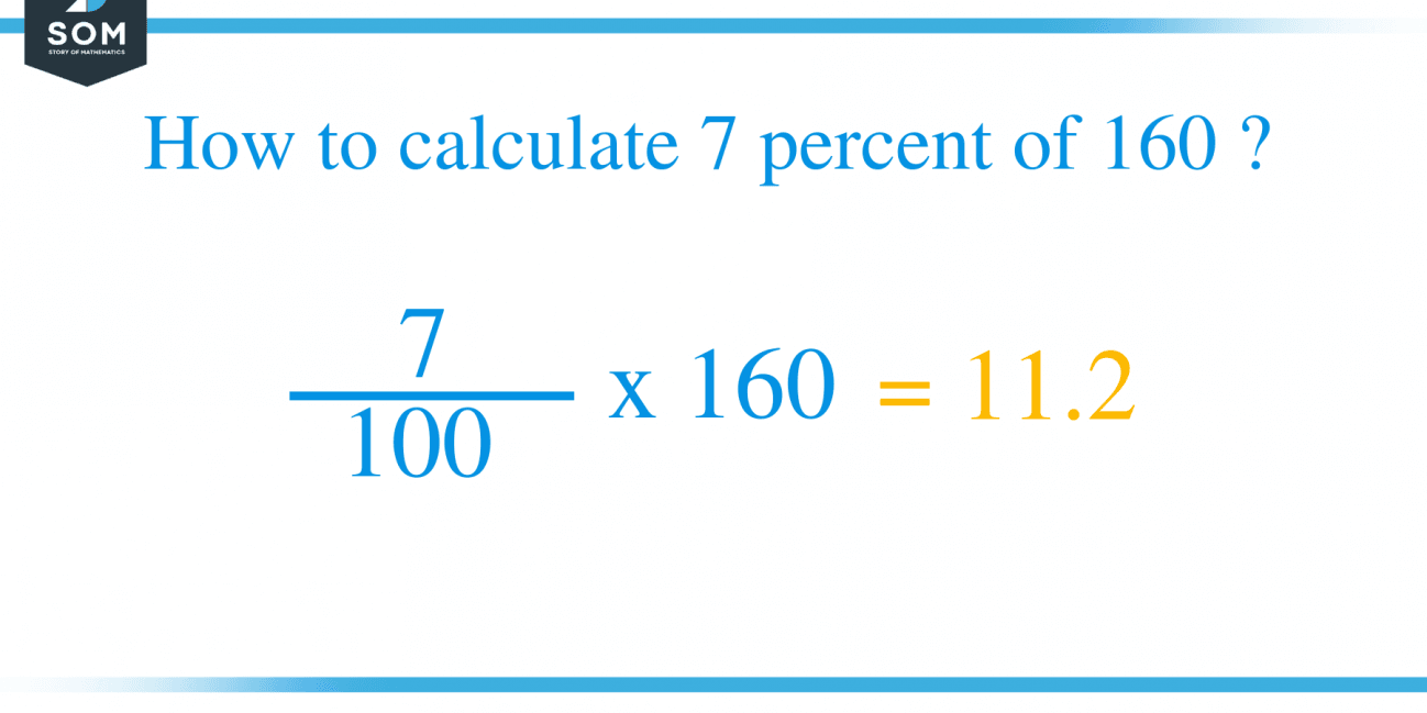 what-is-7-percent-of-160-solution-with-free-steps