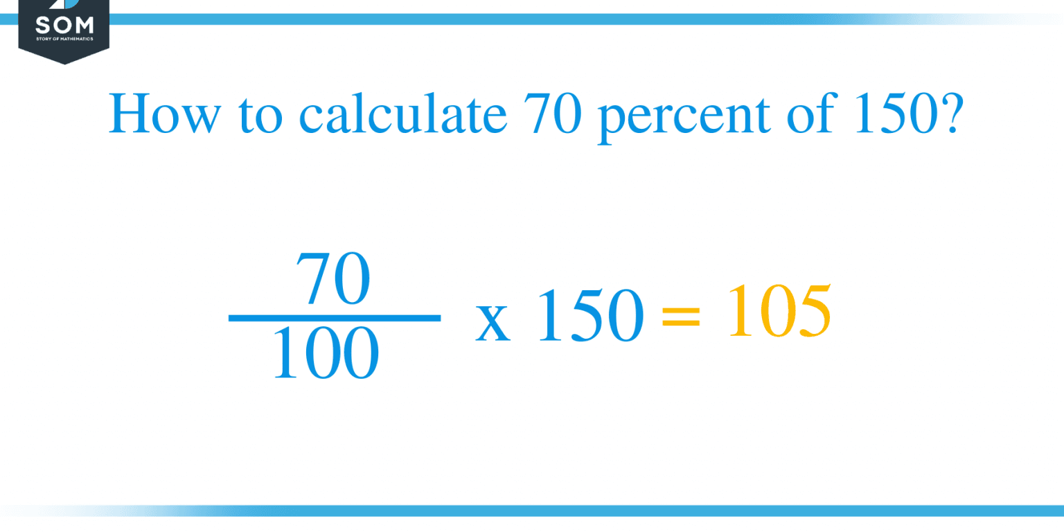 What Is 70 Percent of 150 + Solution with Free Steps