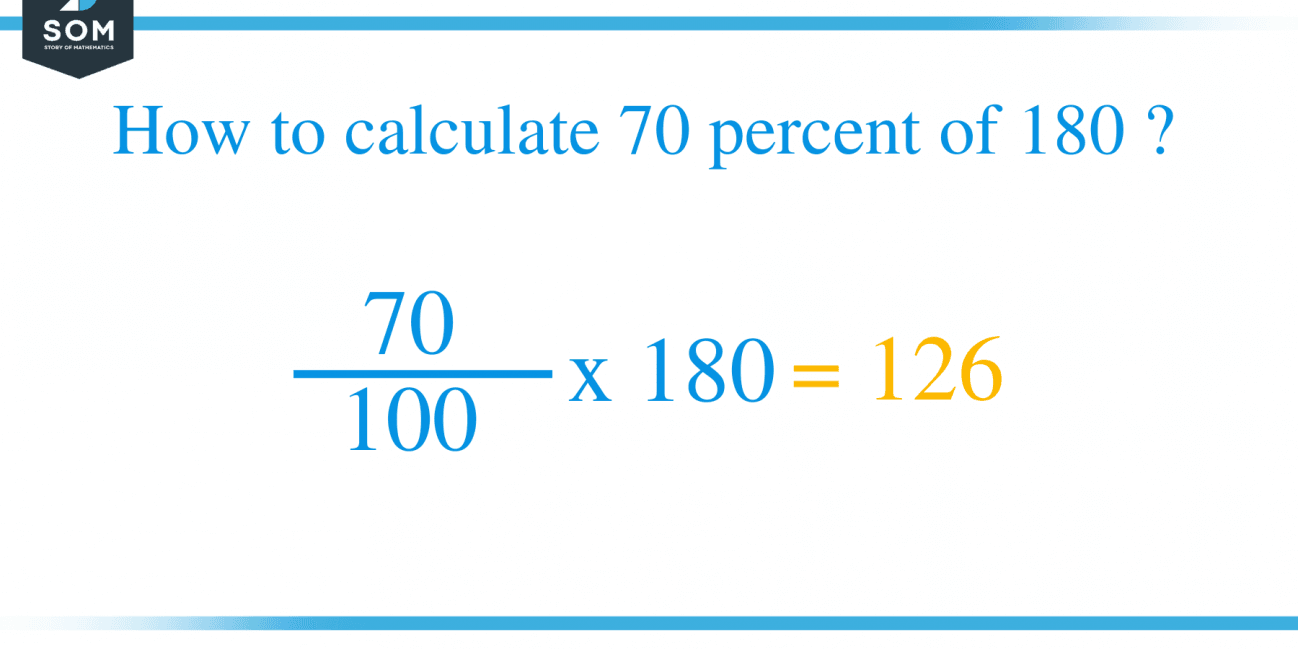 What Is 70 Percent Of 180 Solution With Free Steps