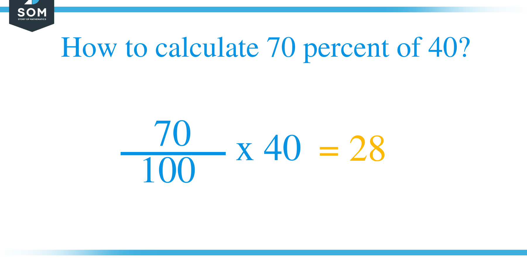 Percent formula 70 percent of 40