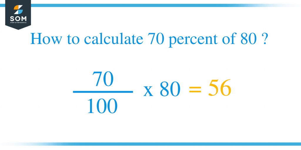 what-is-70-percent-of-80-solution-with-free-steps