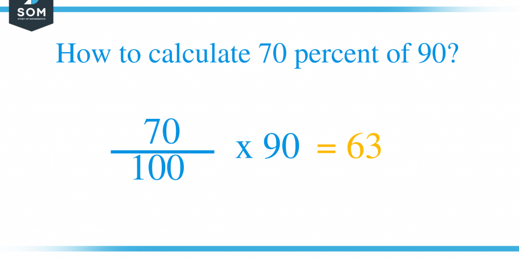 what-is-70-percent-of-90-solution-with-free-steps