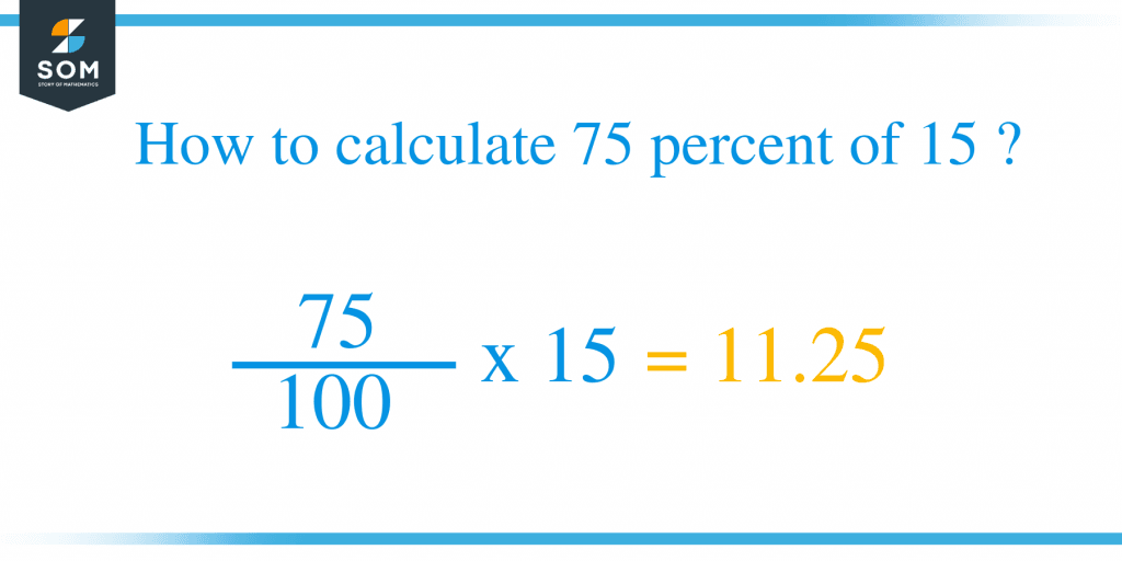 what-is-75-percent-of-15-solution-with-free-steps