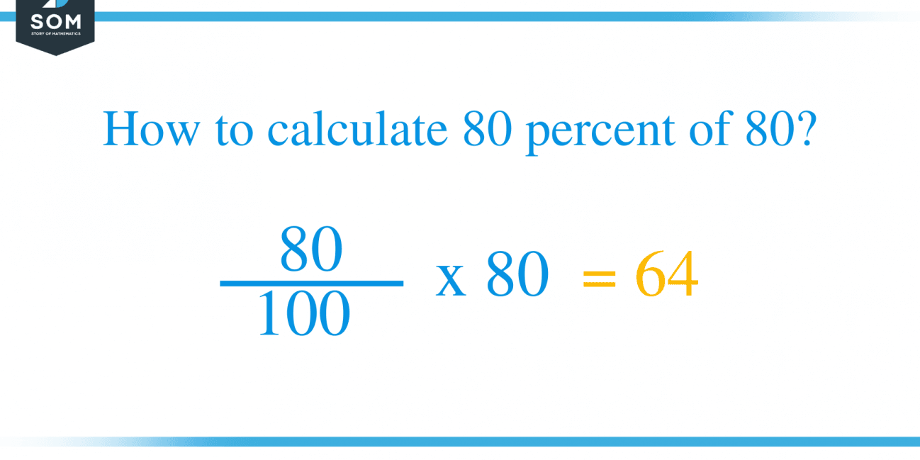 what-is-80-percent-of-140-solution-with-free-steps