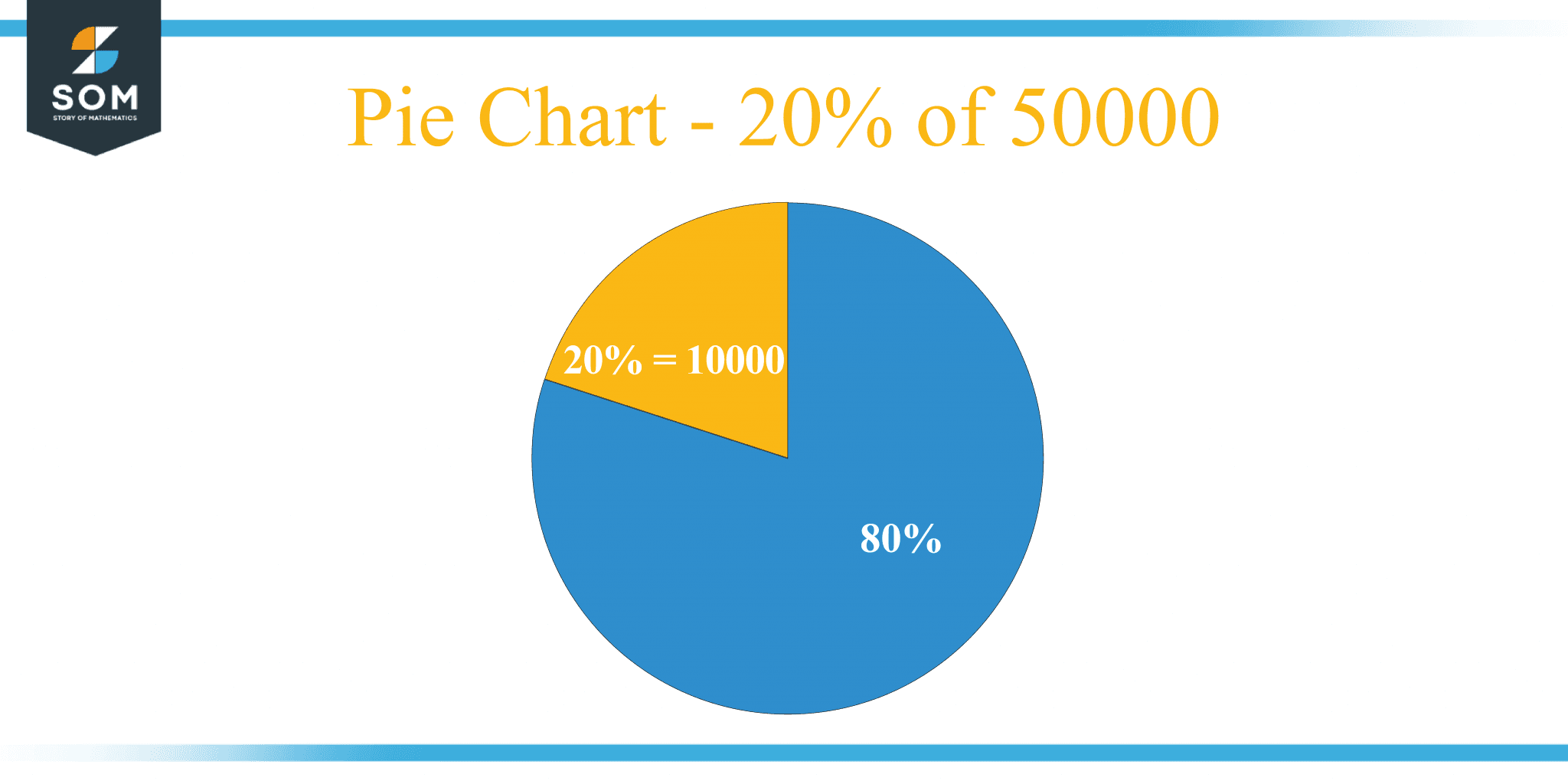 quality-eye-clinic-what-is-20-20