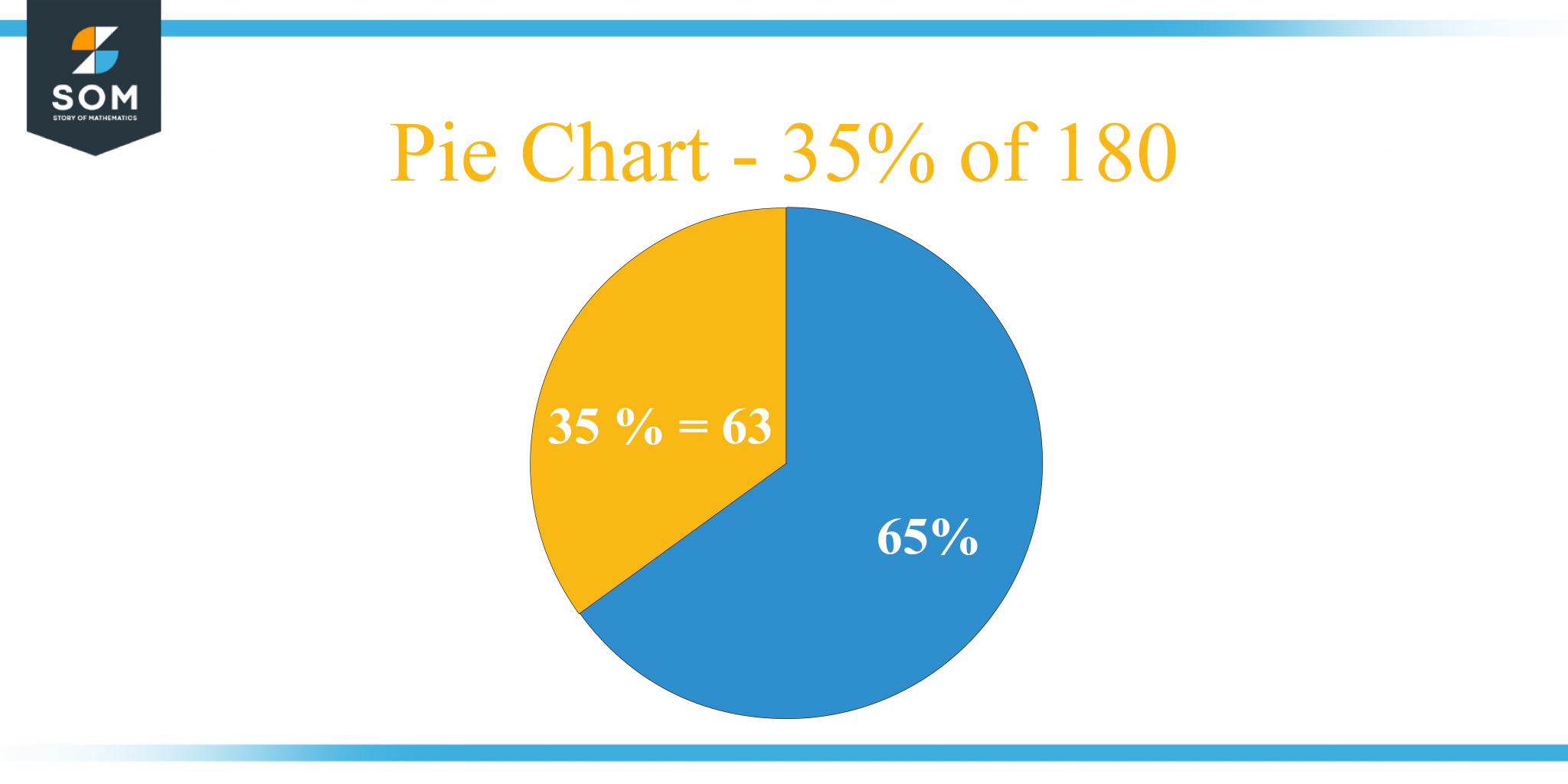 what-is-35-percent-of-180-solution-with-free-steps