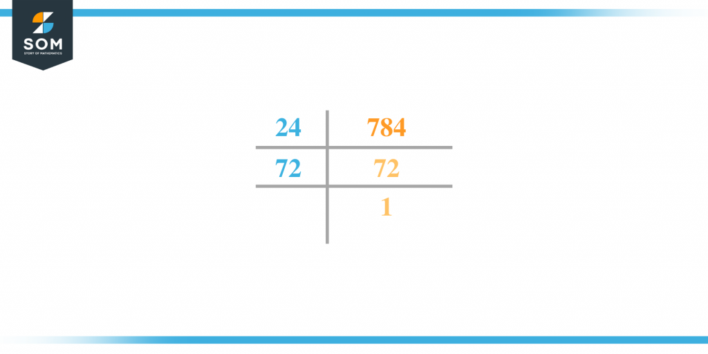 factor-tree-calculator-to-know-the-factor-tree-of-784-its-prime