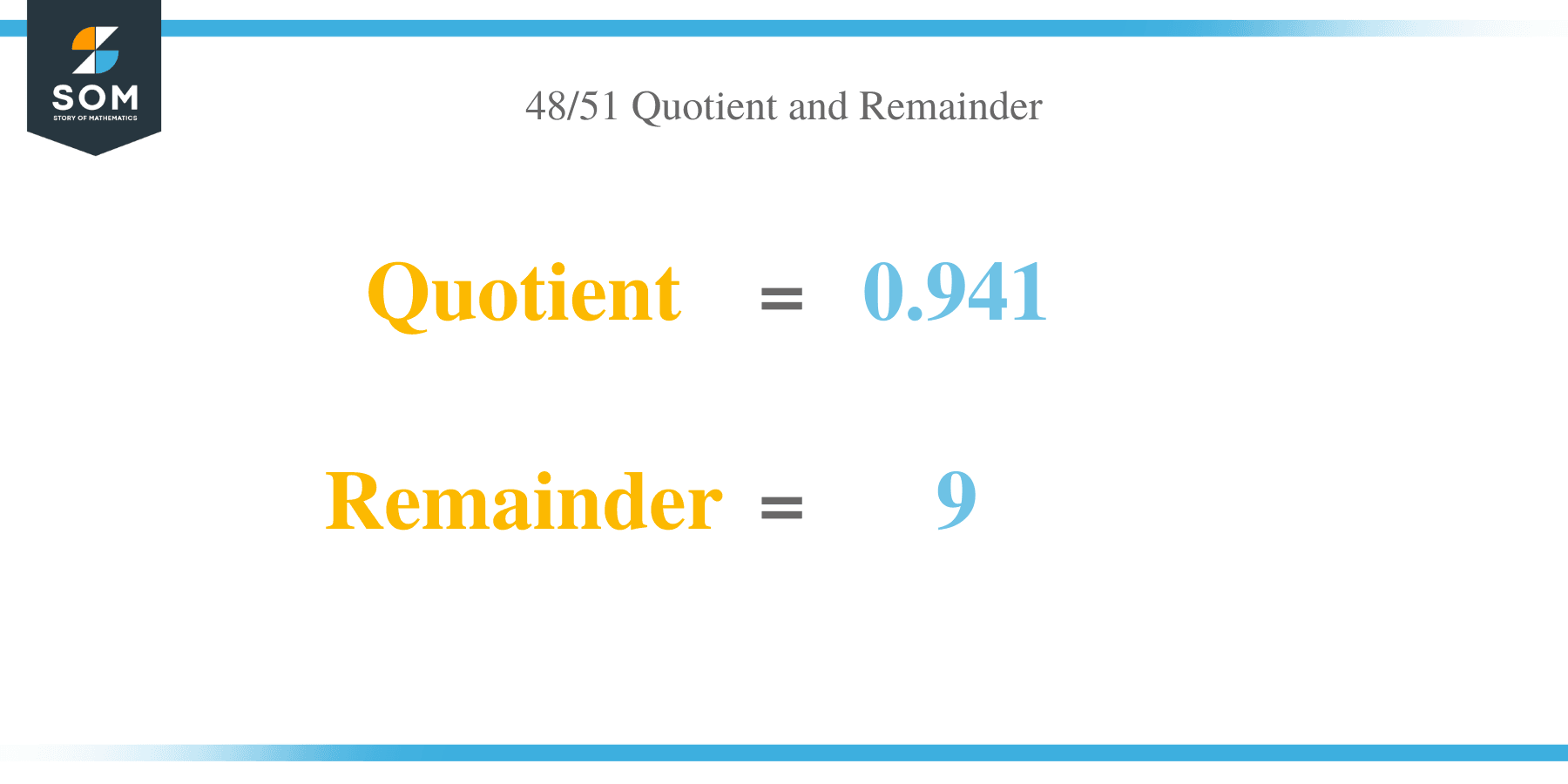 What Is 48 51 As A Decimal Solution With Free Steps