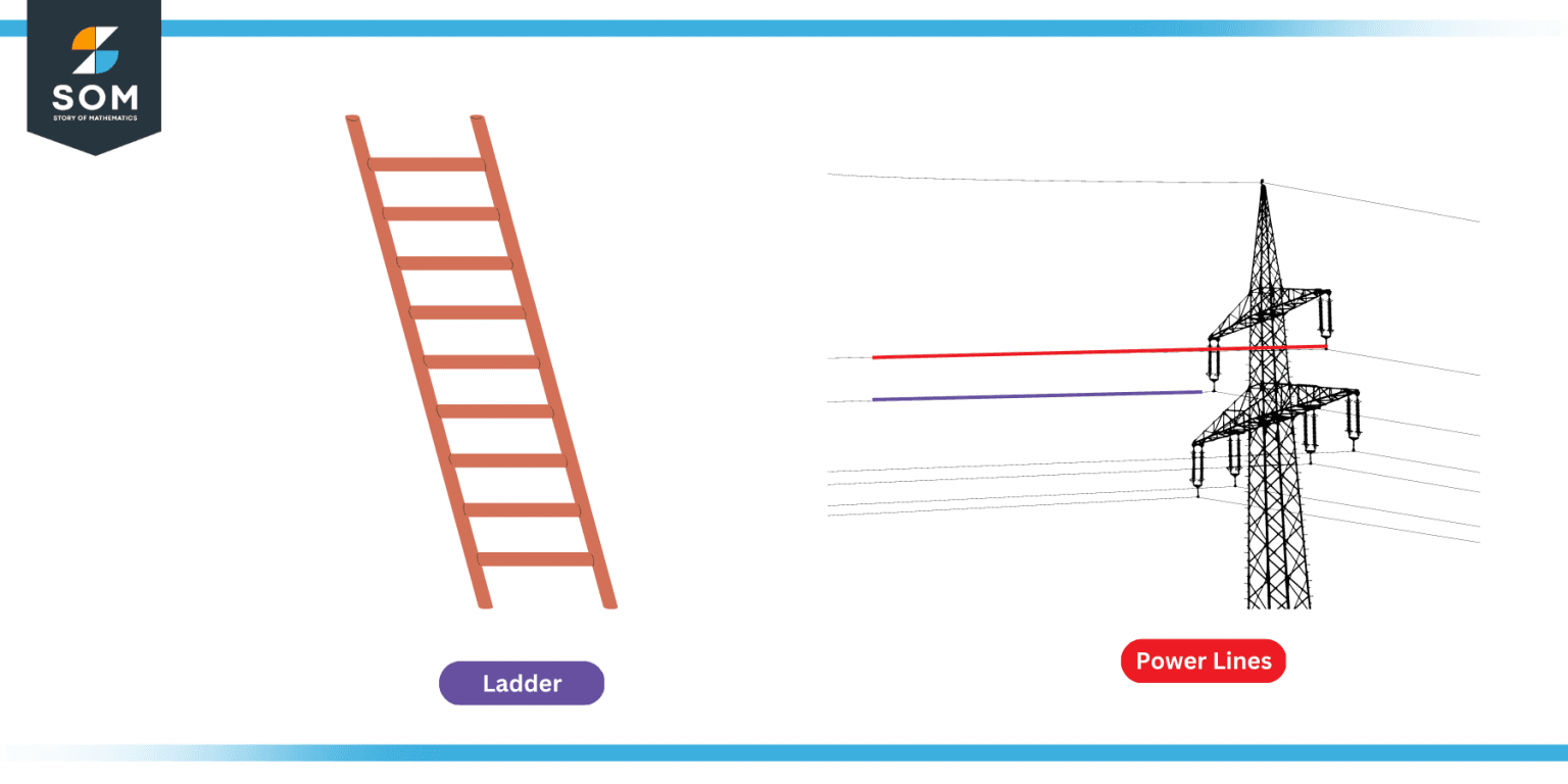 Parallel | Definition & Meaning