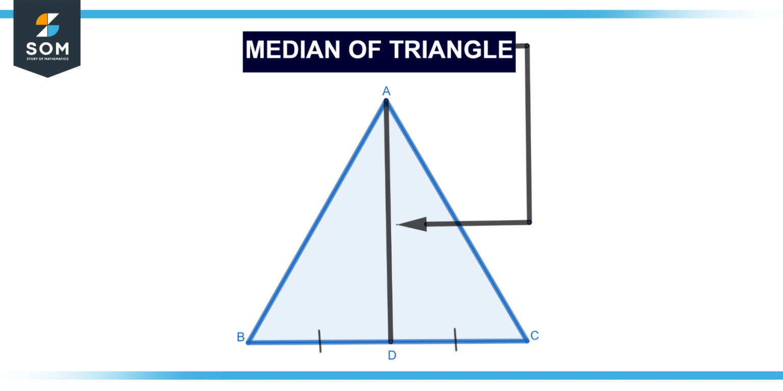 Median Of Triangle Definition And Meaning 3356