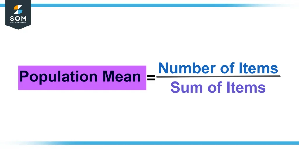 Representation of population mean formula