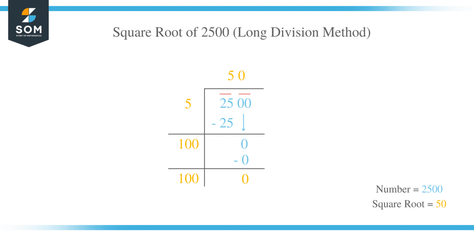 square-root-of-2500-solution-with-free-steps