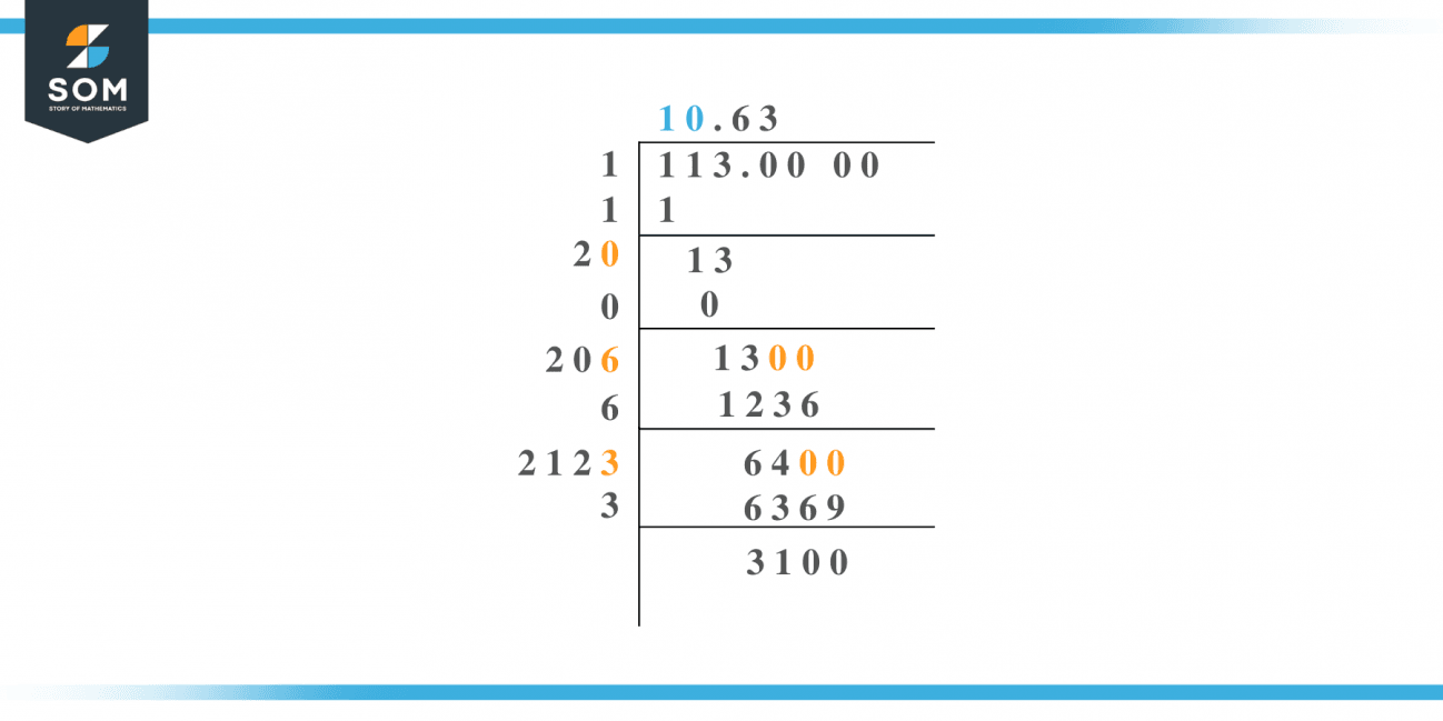 square-root-of-113-solution-with-free-steps