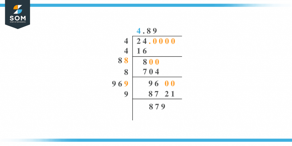 Square Root Of 24 Solution With Free Steps   Square Root Of 24 By Long Division 1024x512 