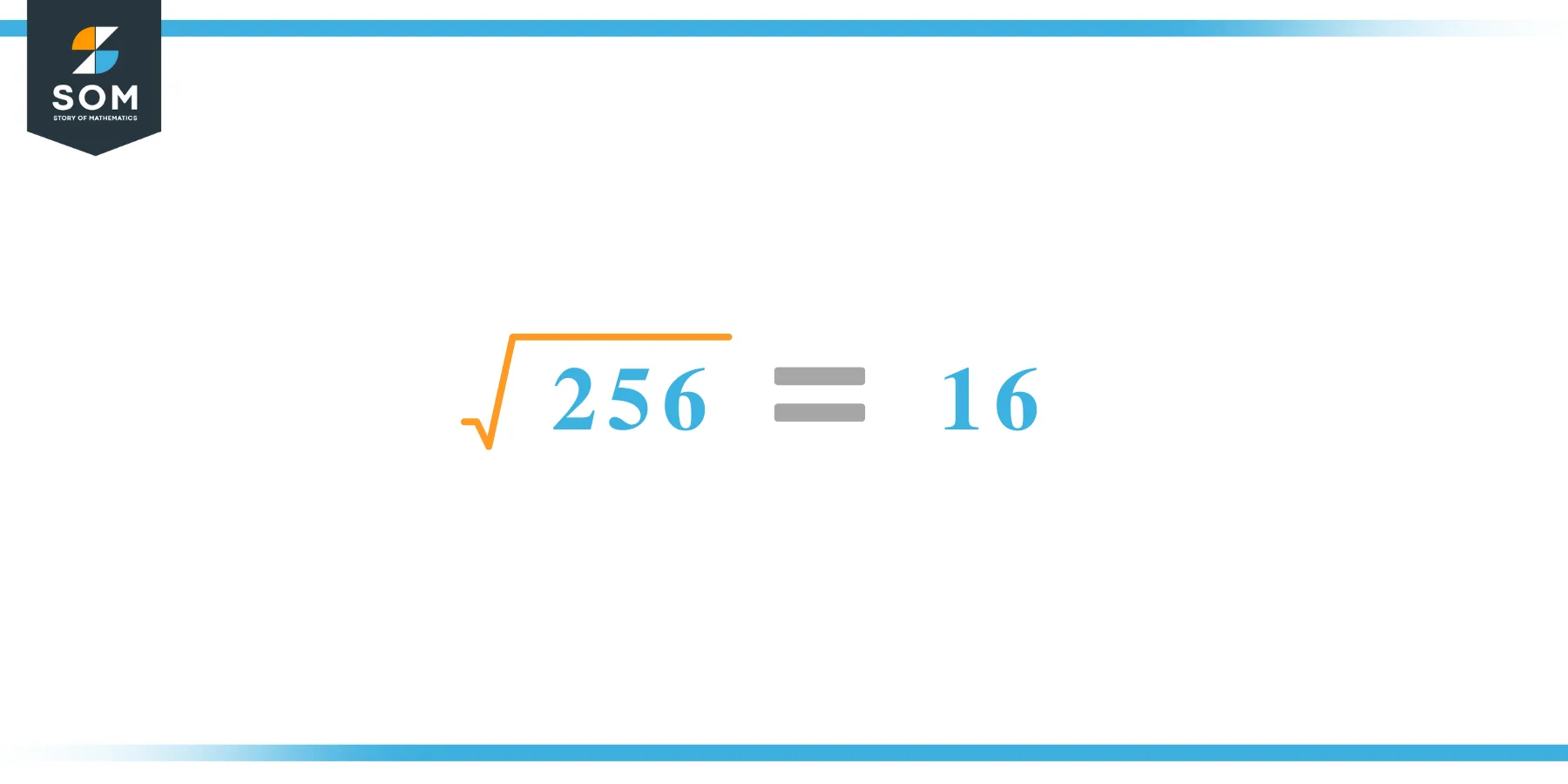 Square root of 256 Calculation