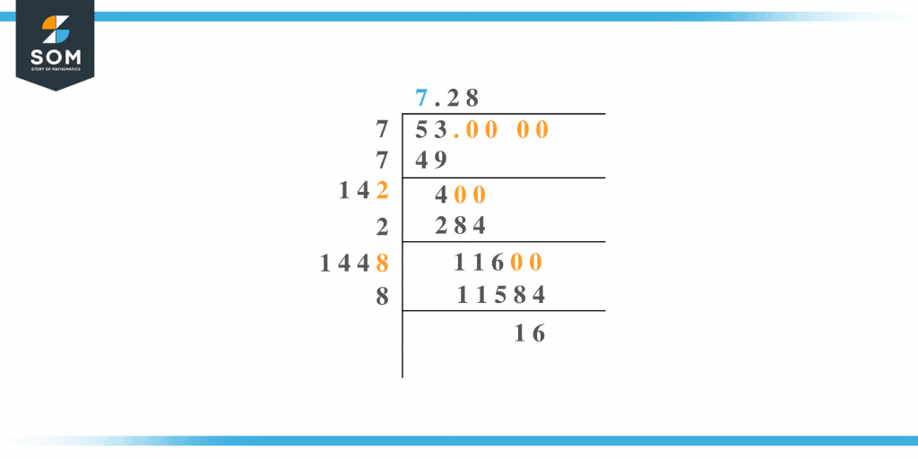 square-root-of-53-solution-with-free-steps