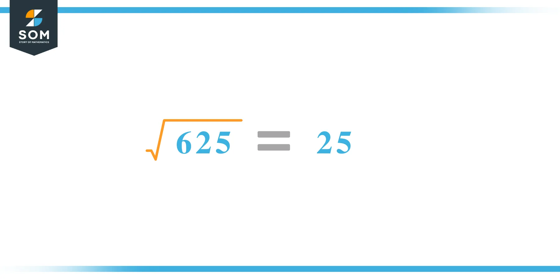 Square root of 625 Calculation