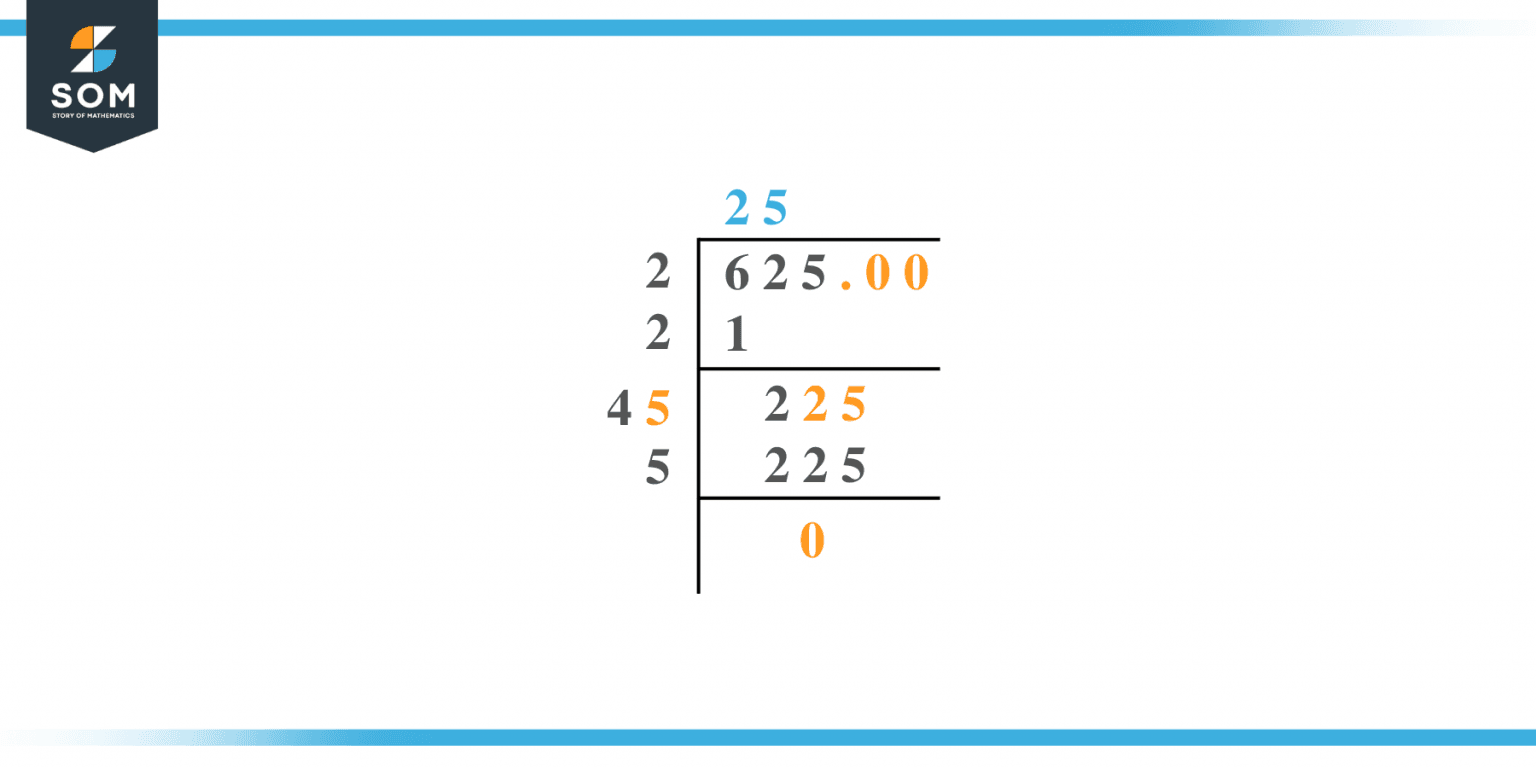 square-root-of-625-solution-with-free-steps