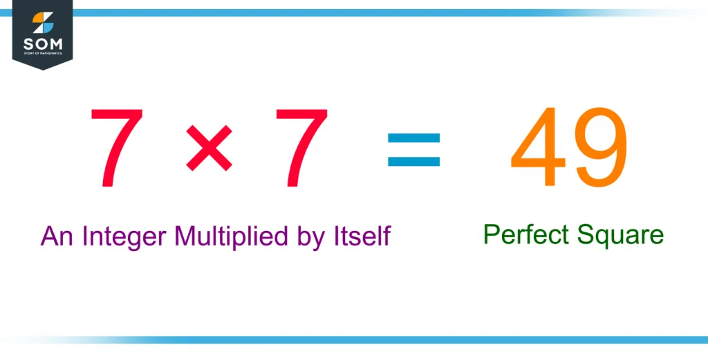 an integer seven multiplied by itself to give the perfect square forty nine