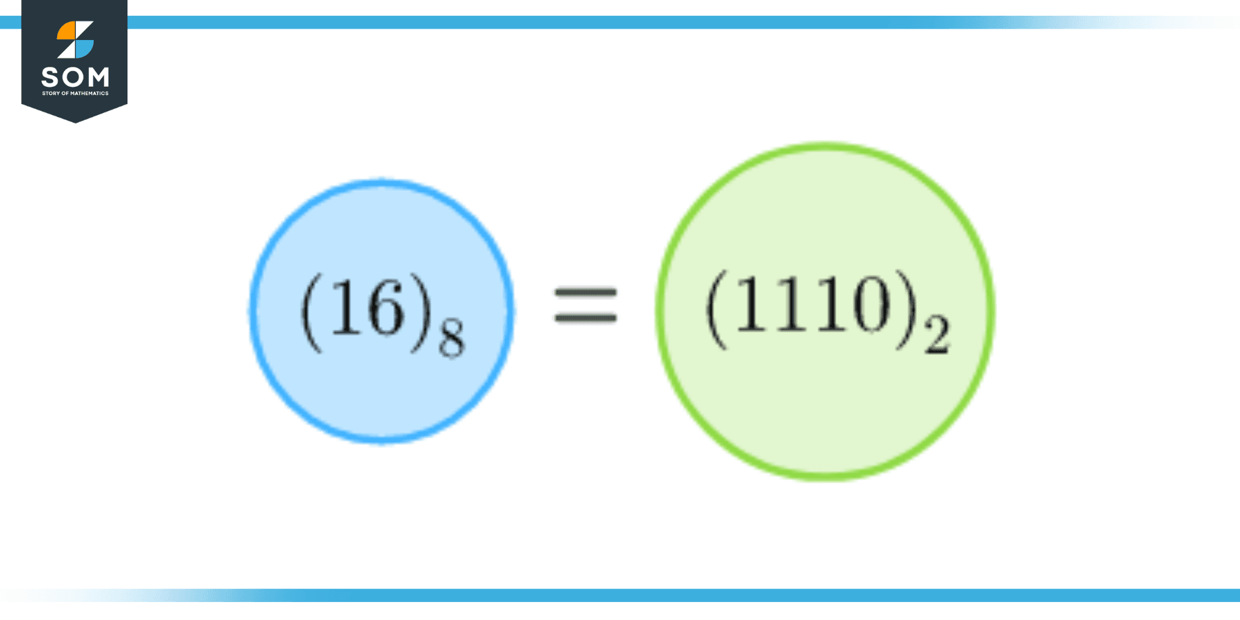 base-numbers-definition-meaning