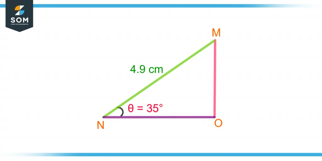 example for calculating the opposite side using a trigonometric function