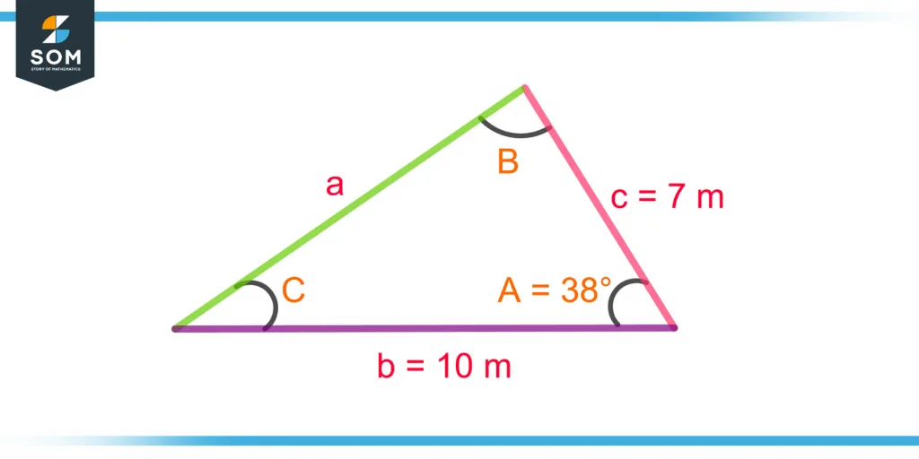 example for calculating the opposite side using law of cosine