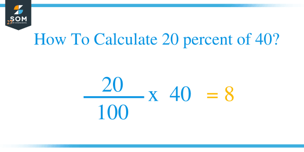 what-is-20-percent-of-40-solution-with-free-steps