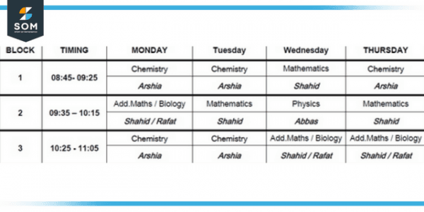 time-table-definition-meaning