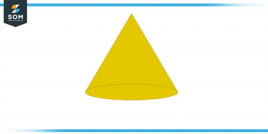 Cone with 2 flat and one curve surface