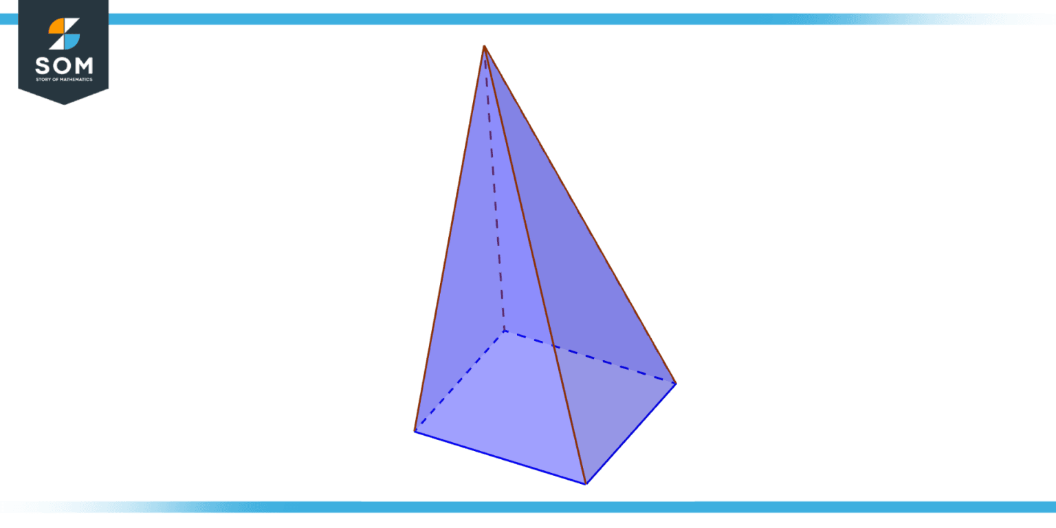 Oblique Pyramid | Definition & Meaning