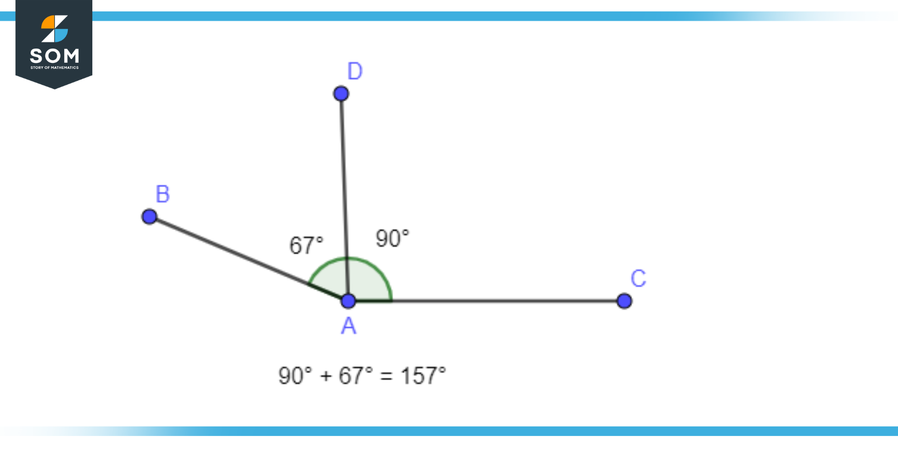 Obtuse Angle Definition And Meaning