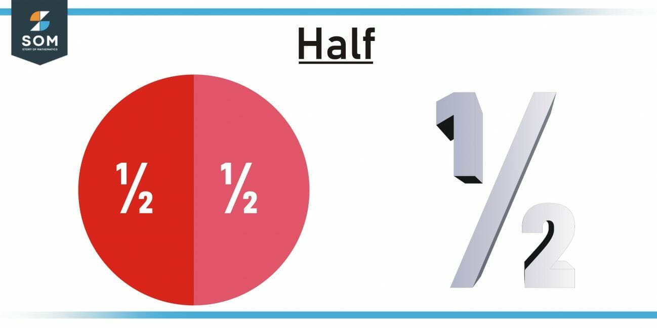 Half | Definition & Meaning