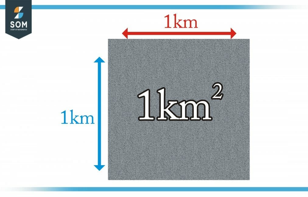 square-kilometer-definition-meaning