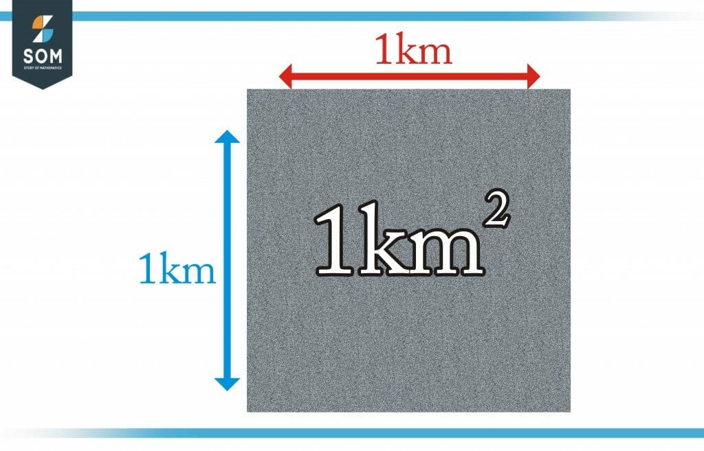 square-kilometer-definition-meaning