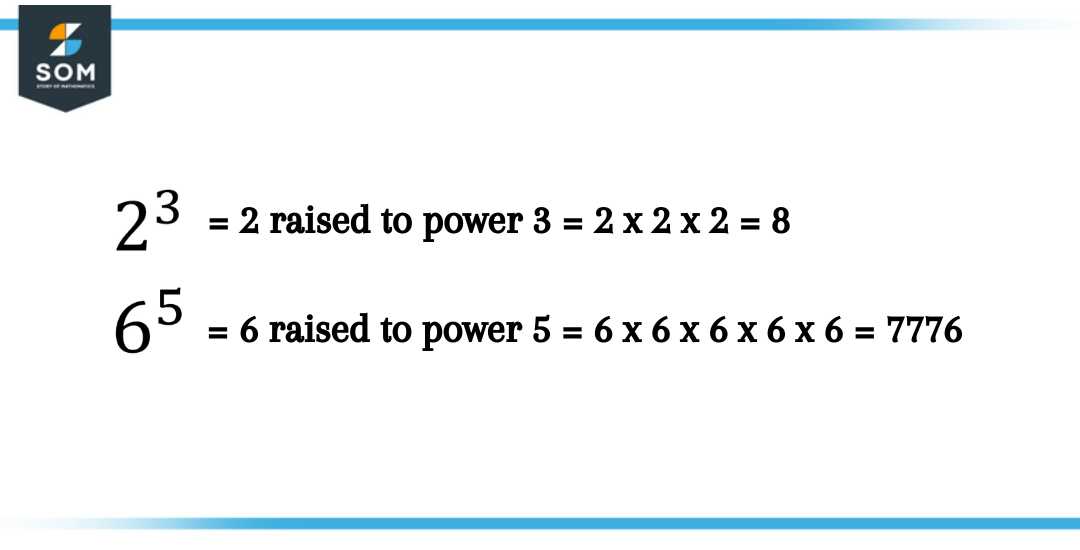 What Is 3 To The 1 3 Power