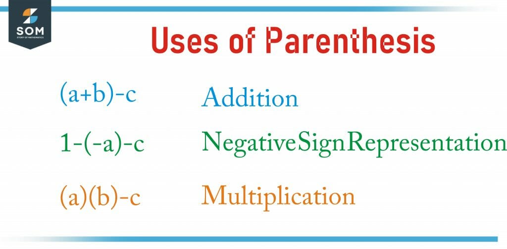 Parentheses Definition & Meaning