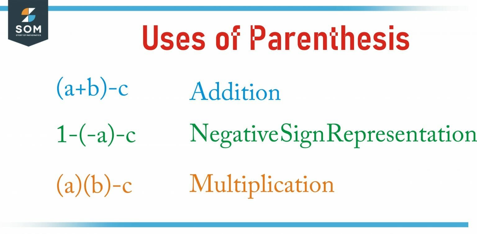 Parentheses Definition And Meaning