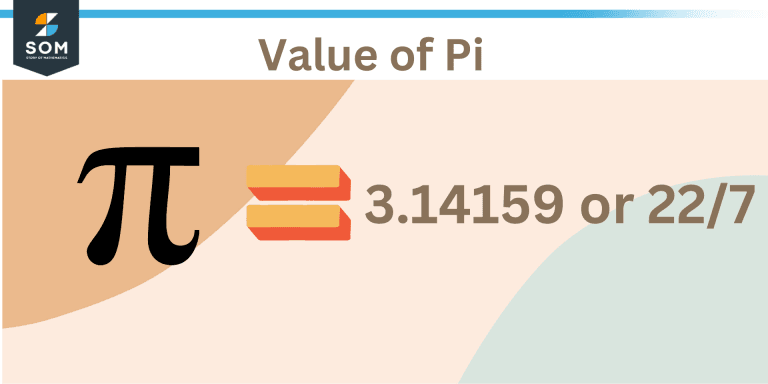 Pi