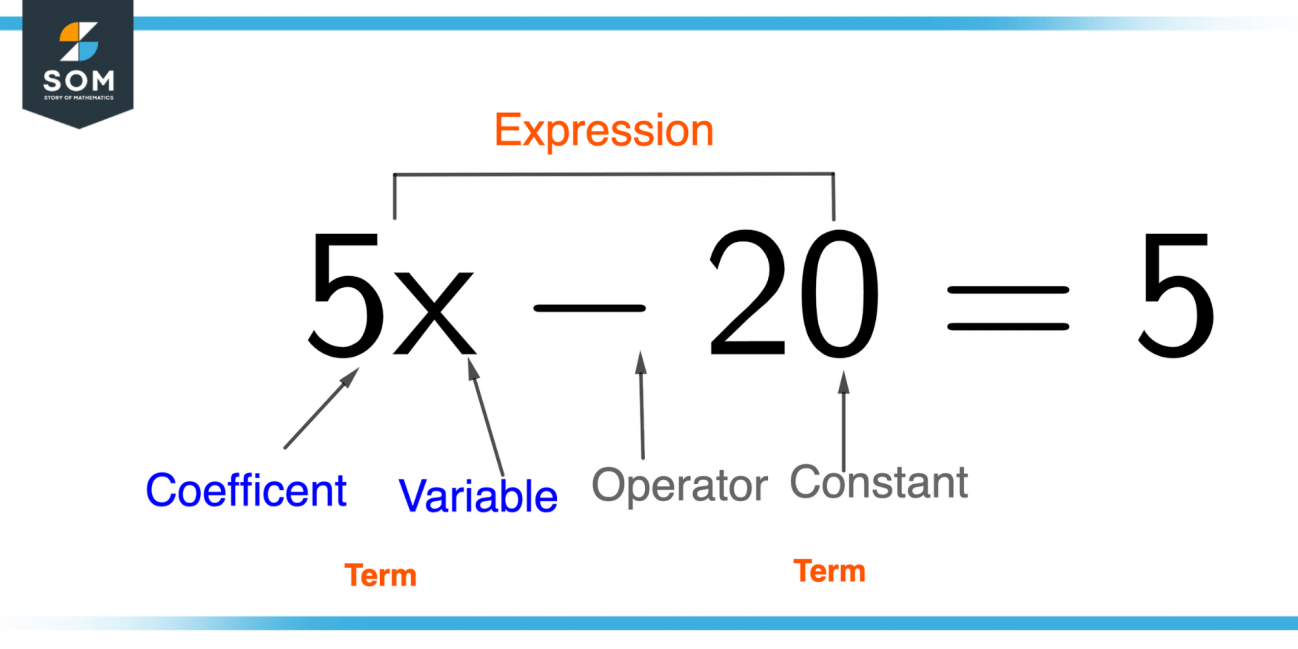 constant-definition-meaning