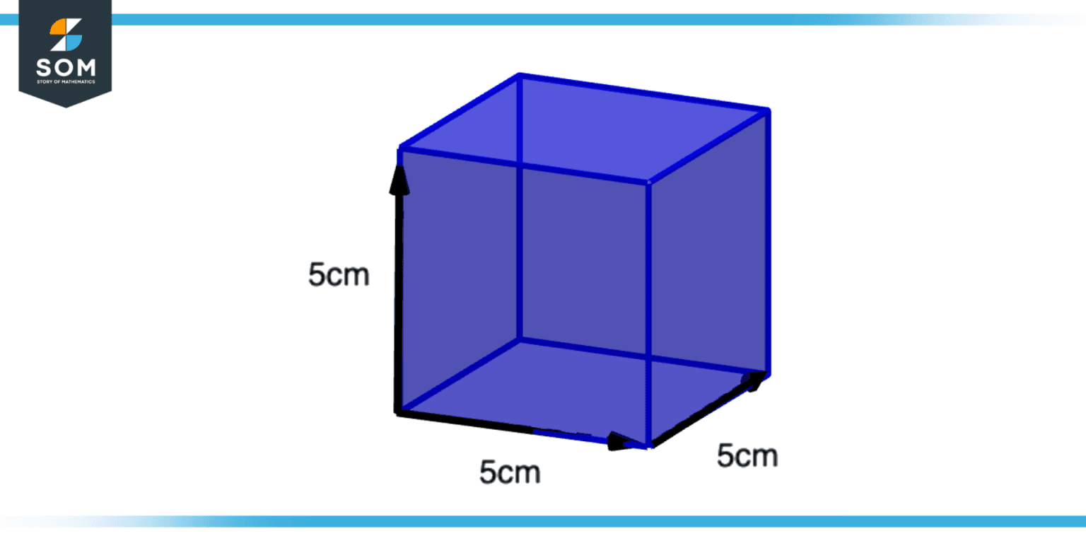 question-video-converting-centimeters-to-meters-nagwa