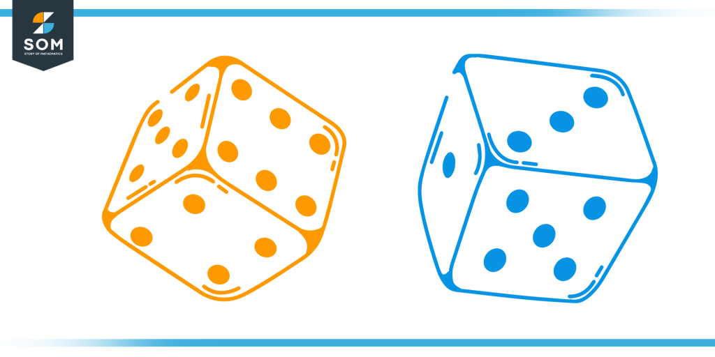 Dice probability Explanation & Examples