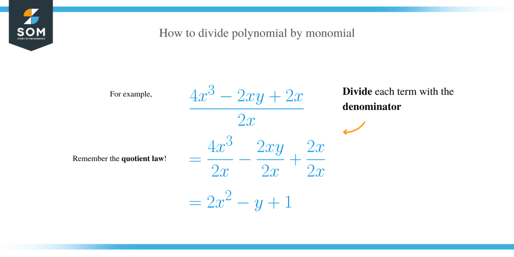 Dividing Polynomials Explanation Examples