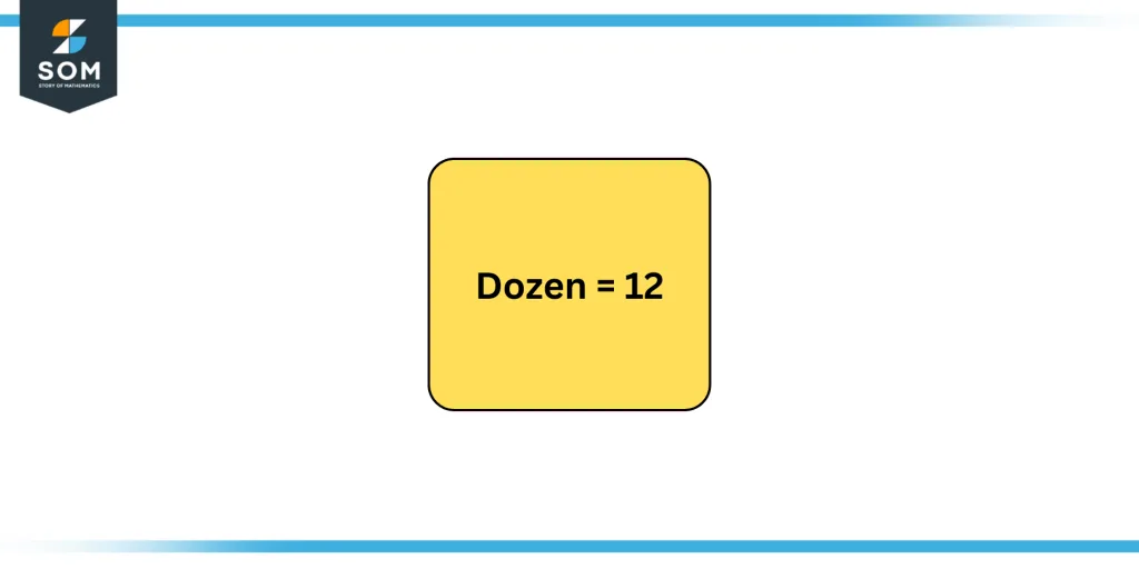 Dozen is equal to 12