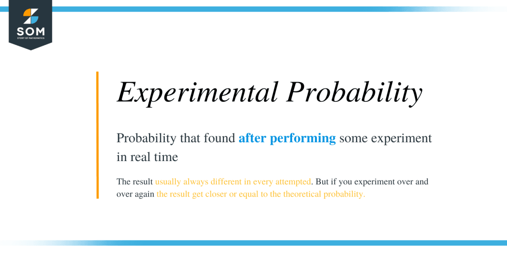 define of experimental probability in math