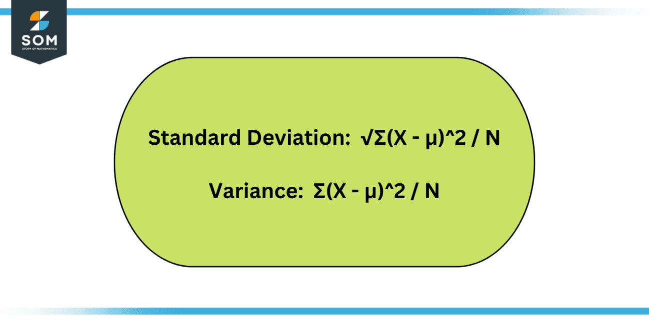 Variance Definition And Meaning 3650