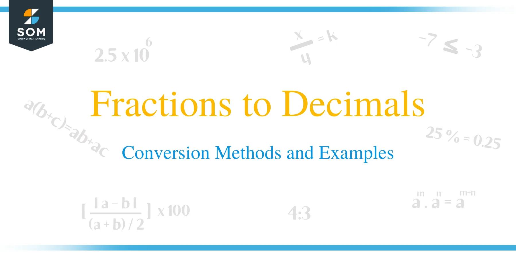 Fractions to Decimals